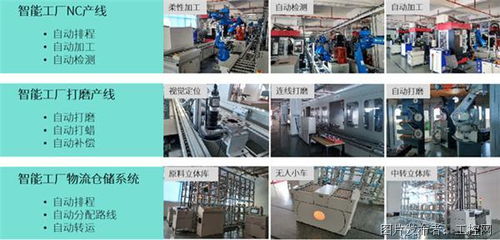 基于信息模型的MES及RPAS共融驅動的智慧工廠實施方案咨詢